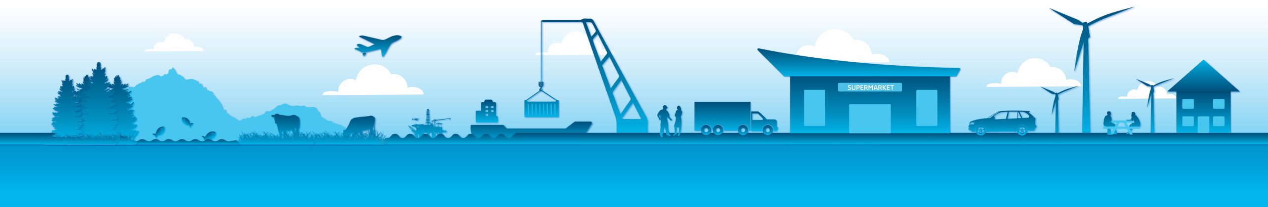 Control Union - supply chain